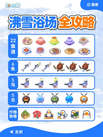 沸雪浴场 全攻略 图鉴 鸟虫鱼食谱作物表情