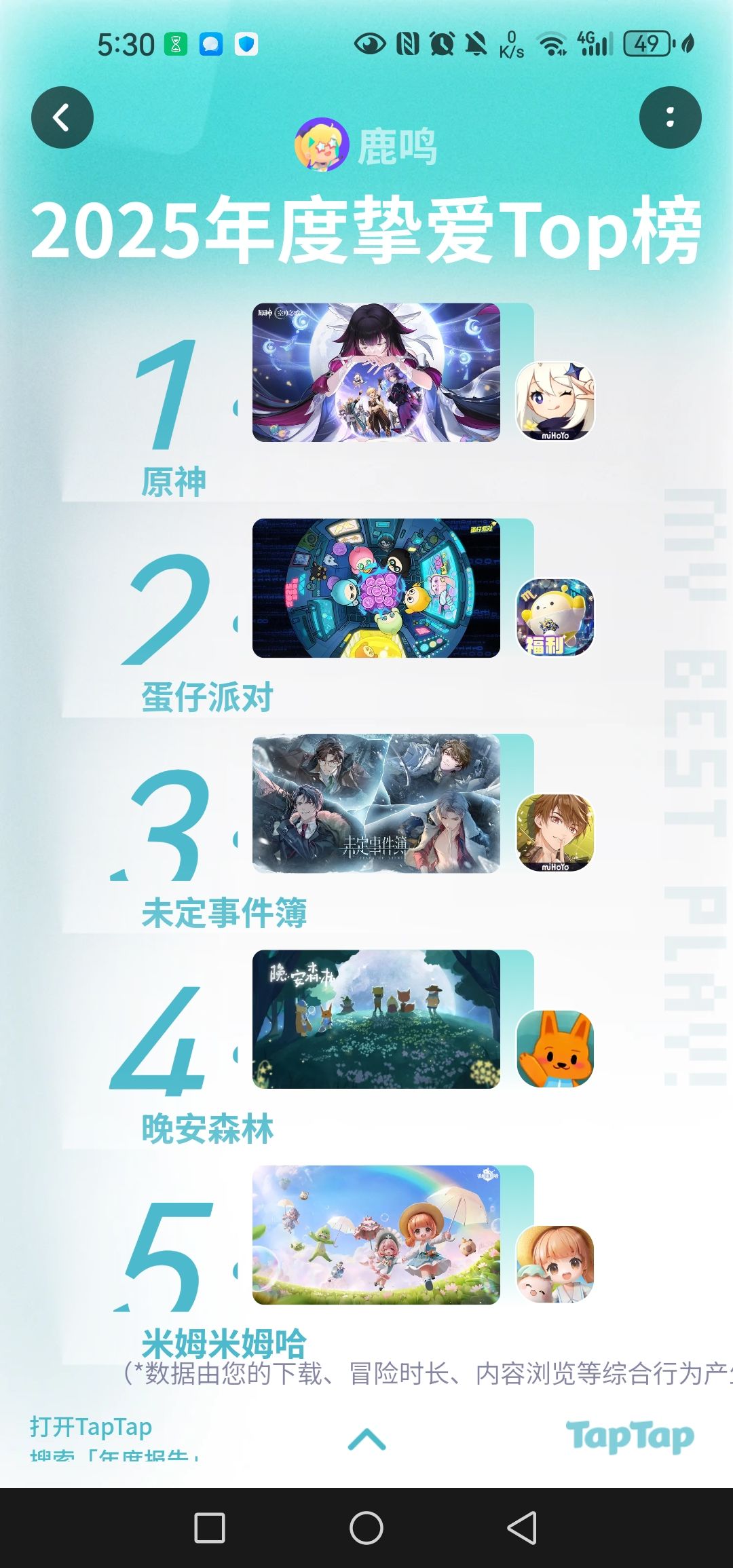 年度报告 2