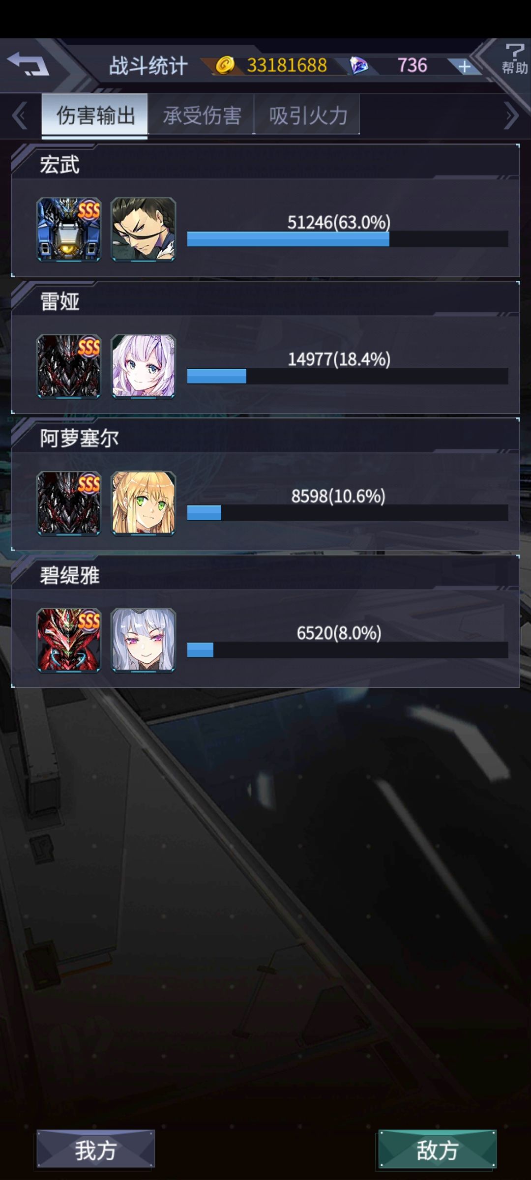 😭 1