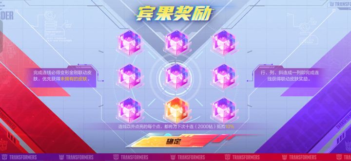 这个九宫格抽到一次皮肤就会重置吗?截图