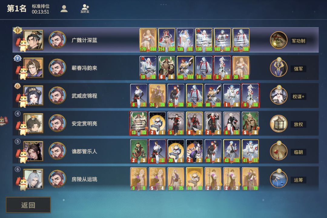 很不错的游戏 1