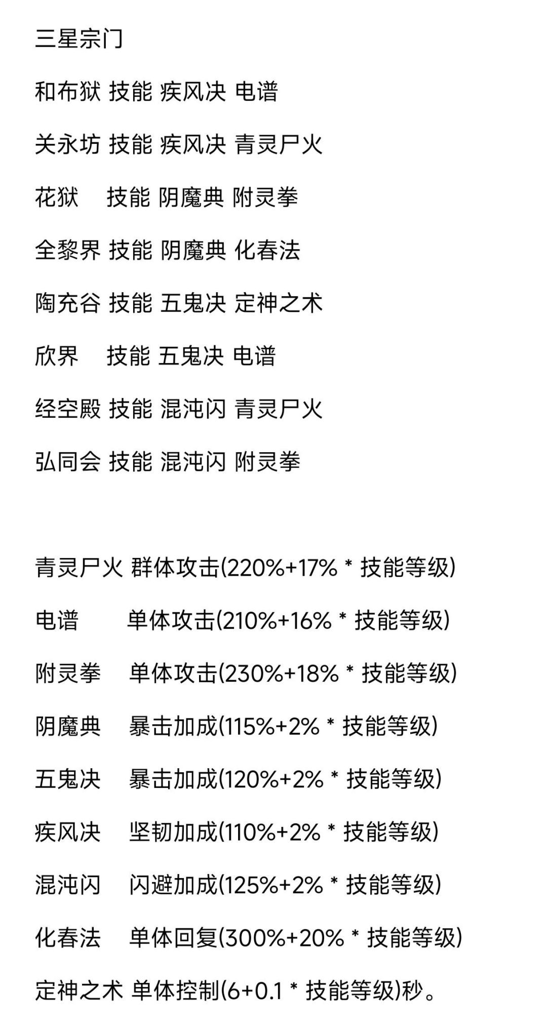 武功大全 3