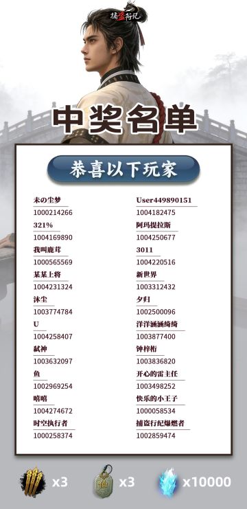 《捕盗行纪》| 无尽噩梦6 | 中奖名单