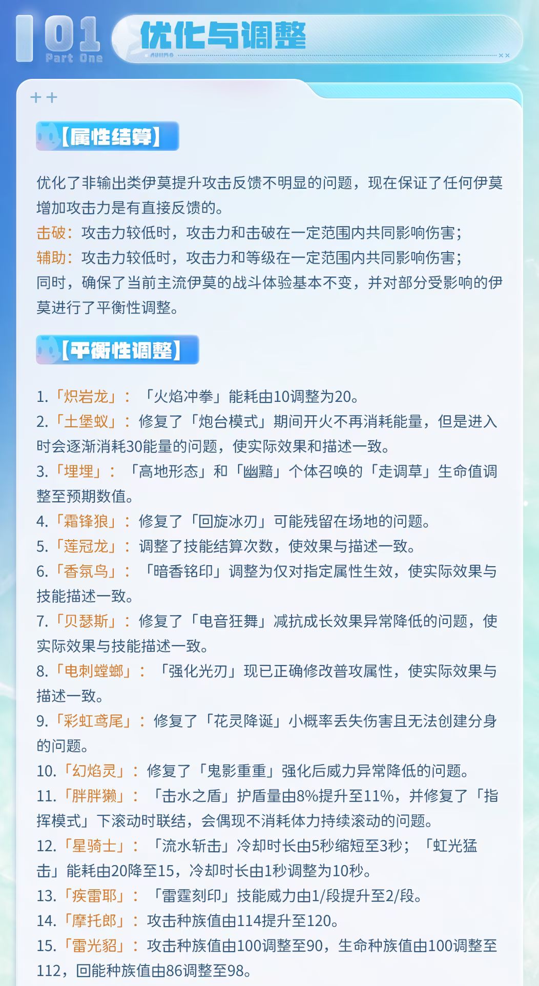 《伊莫》听劝！万字长文大量优化放出 2
