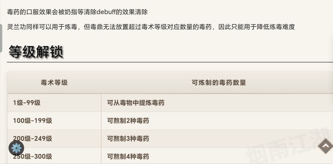 毒术和配方攻略 15