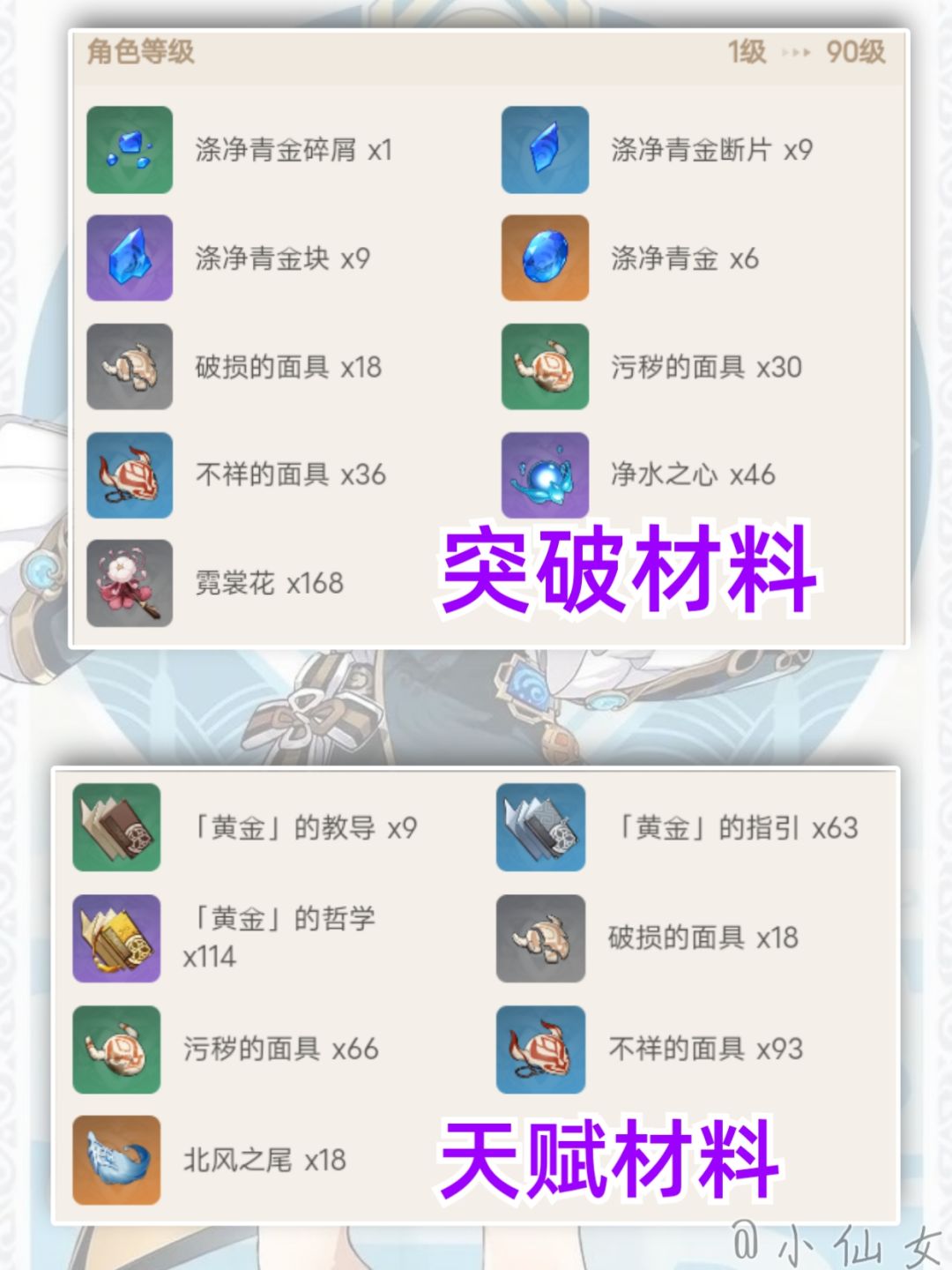 【V5.1攻略】行秋培养攻略,四星必练角色 2