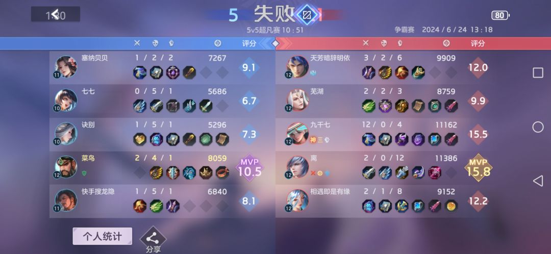 什么时候改加分机制? 1
