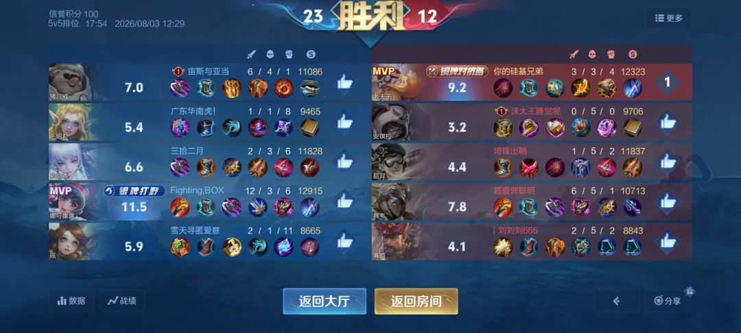不要抱怨,输了跟你没有关系 1