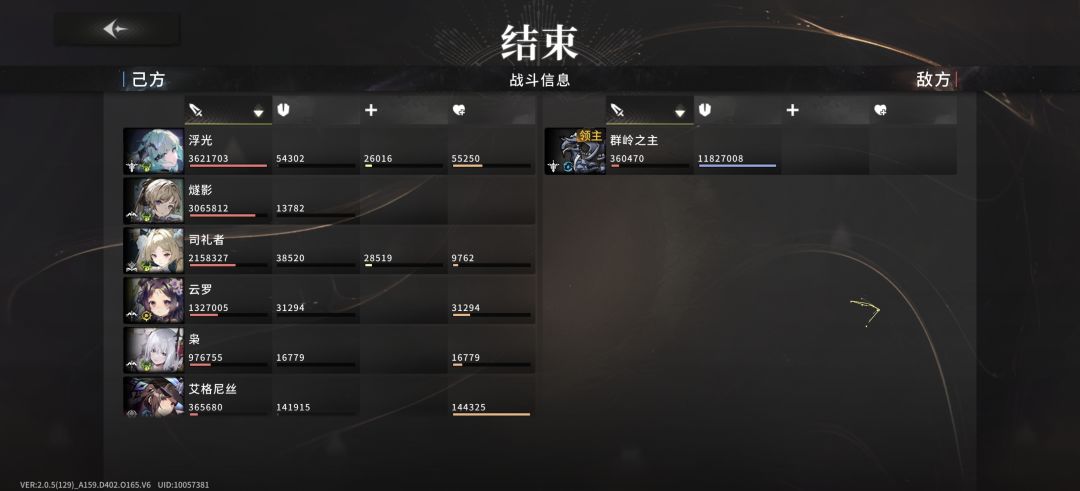 木队还是太权威了 3