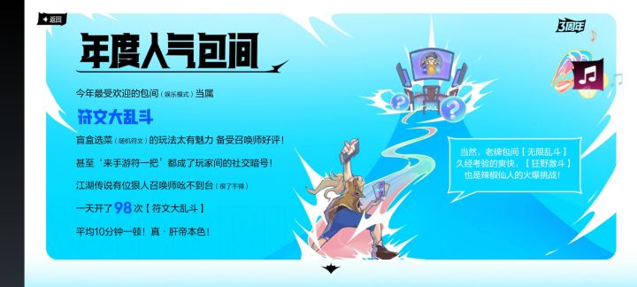 一天98把,怎么打的…截图