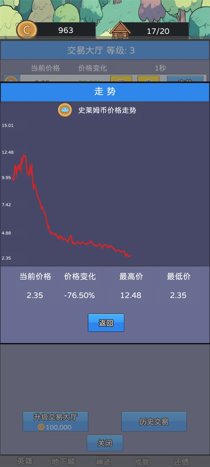 再不涨价就破产了截图