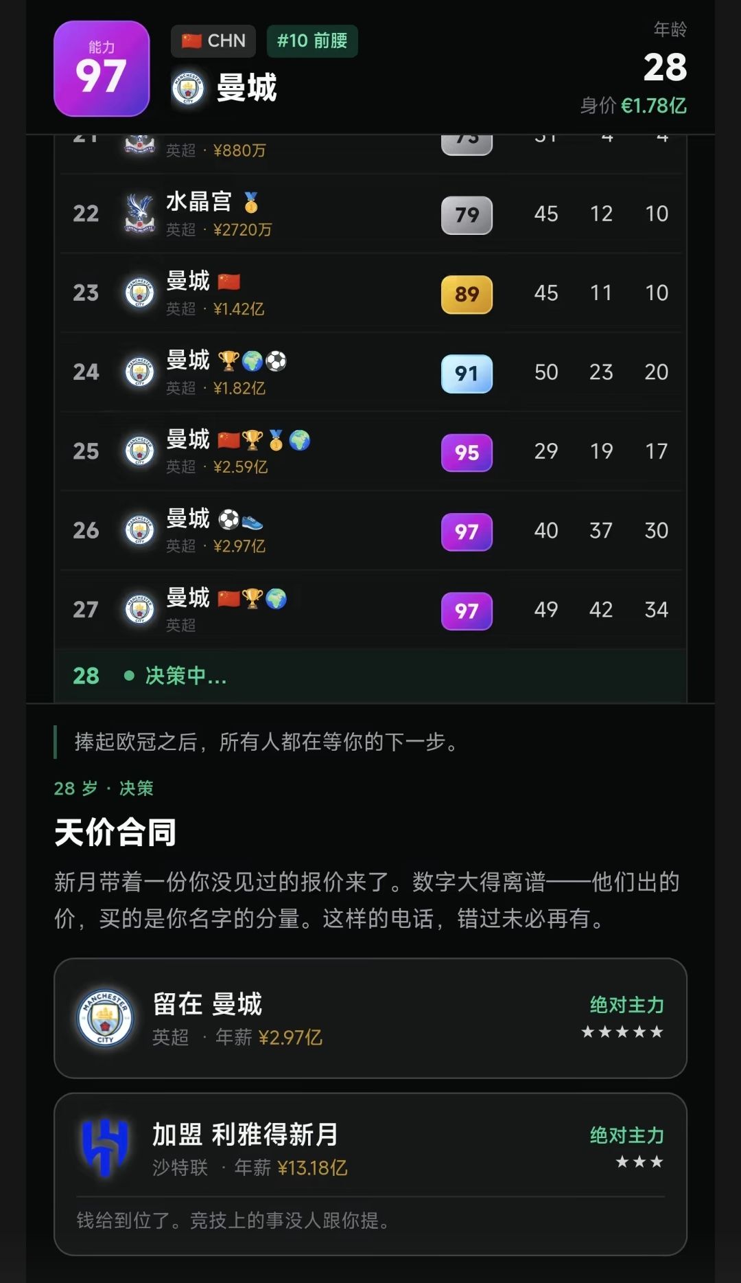 【足球生涯模拟器】手机版 3