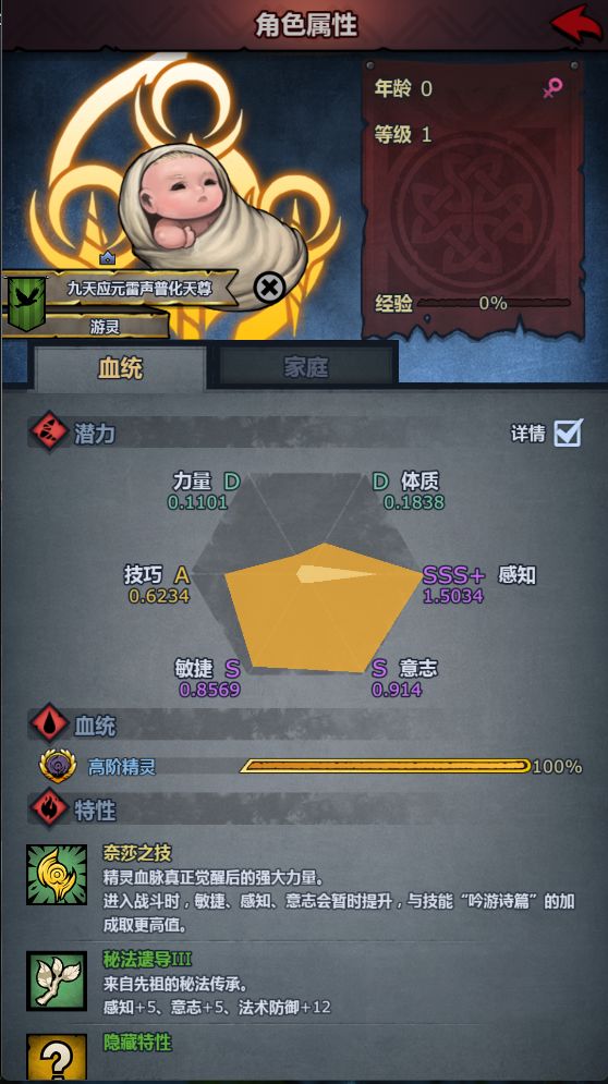 求助 2