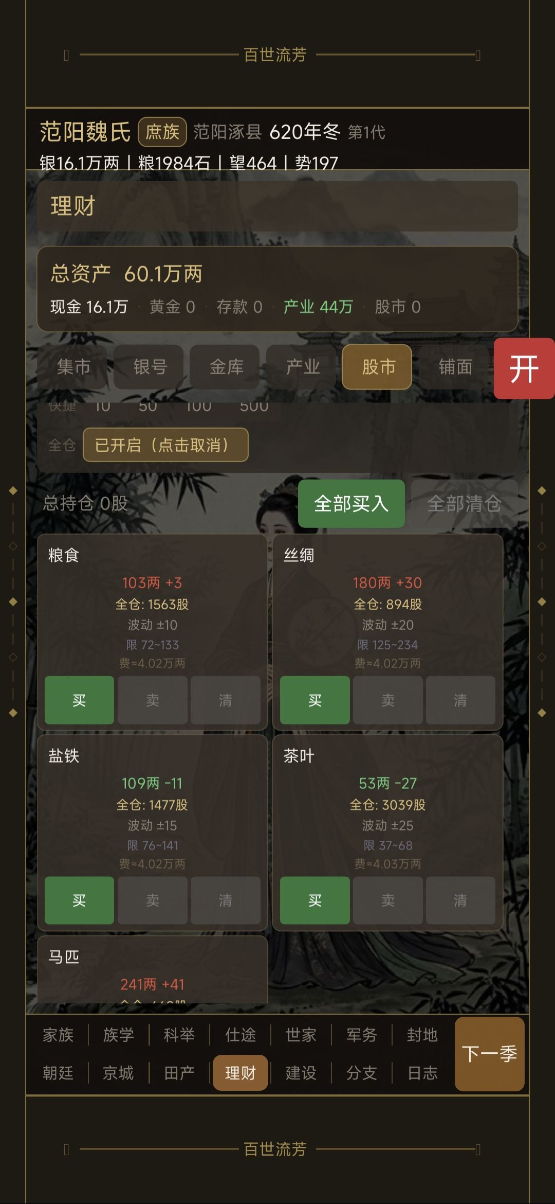 神奇的股市 2