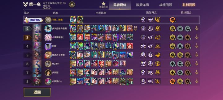 低分段究极爽局。截图