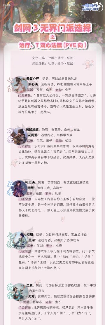 剑网3无界门派选择