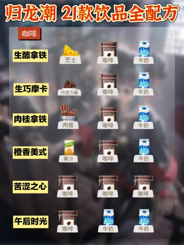 「归龙潮」最新活动 21款饮品全部配方 速查