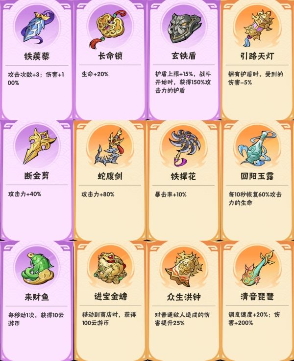 奇遇灵宝和煞器图鉴 2