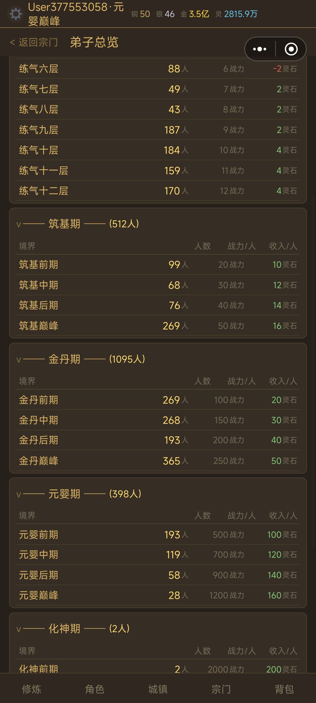 宗门弟子被卡境界有点恶心了吧 1