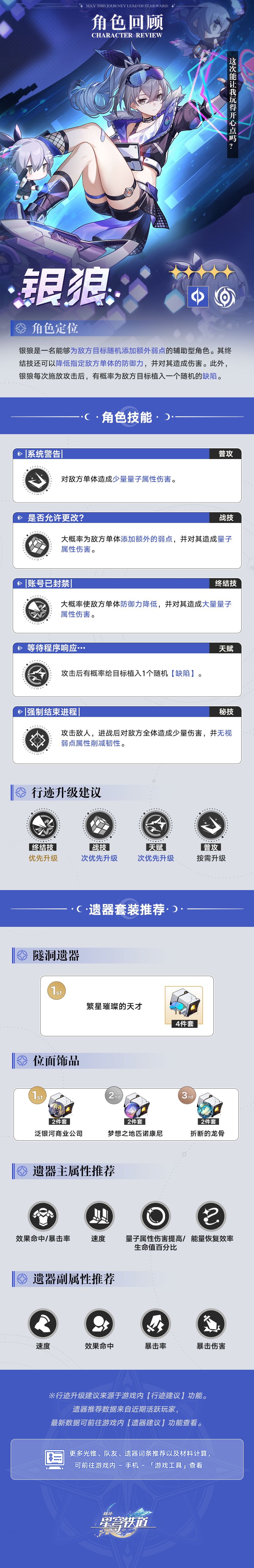 角色回顾 | 波提欧、知更鸟、银狼 3
