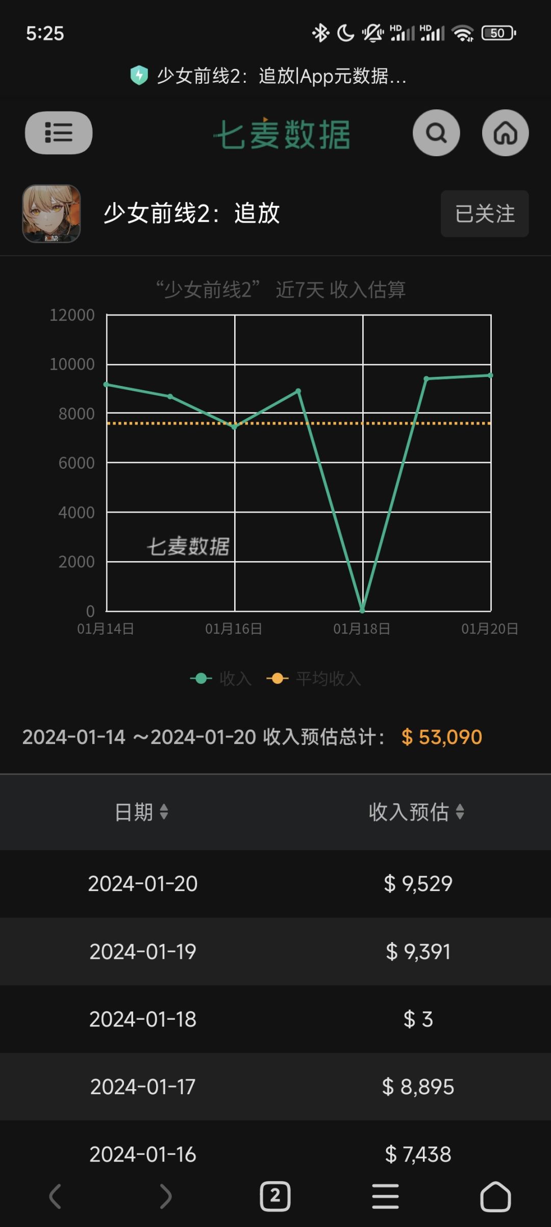 如果你是策划,怎么逆转局势? 1
