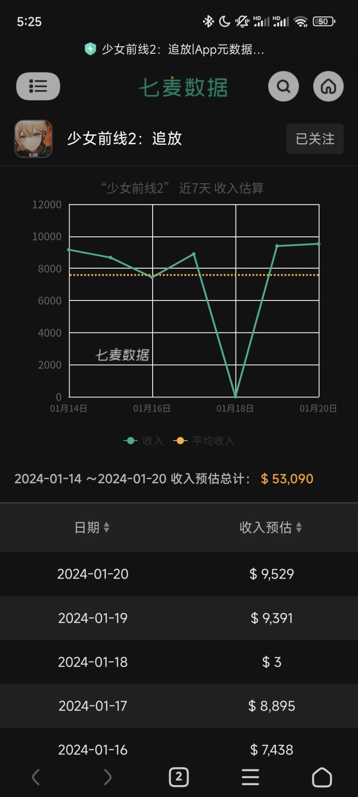 如果你是策划,怎么逆转局势?截图