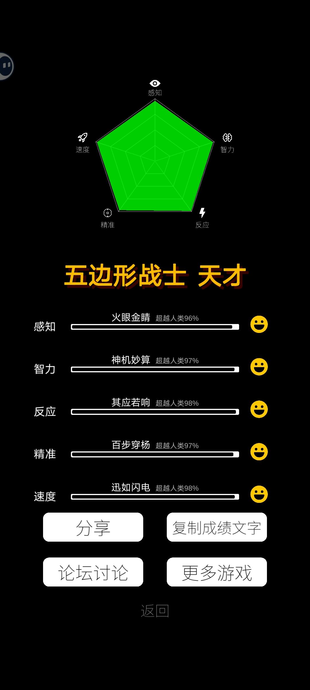 一般,首玩一遍过,没磨经验,凑合吧 1