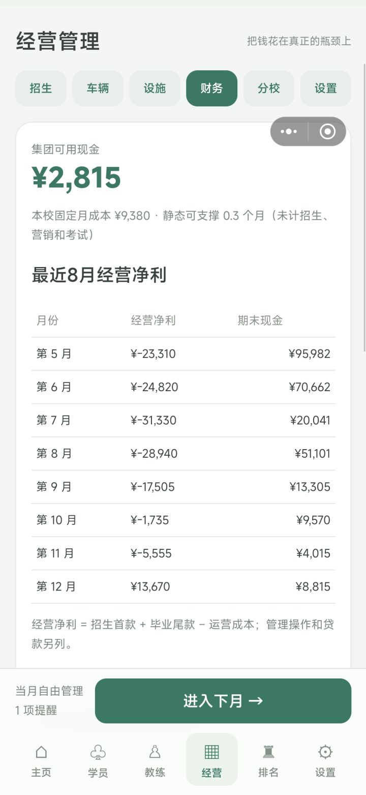 作者你真的玩过你做的游戏吗截图