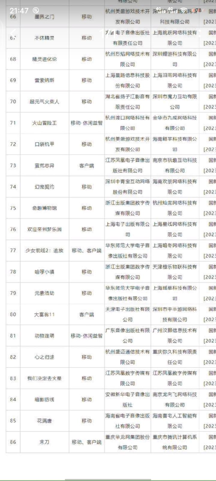 版号好像拿到了截图