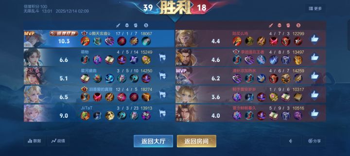 这能是铜牌 哈哈哈截图