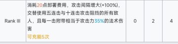 以防你不知道雷爆的技能描述是写着玩的