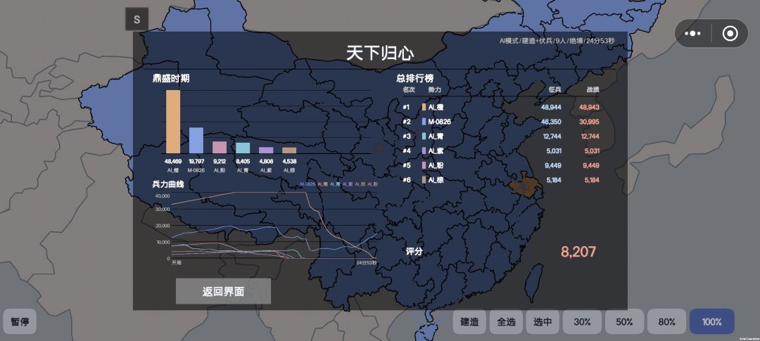 以一当四 1