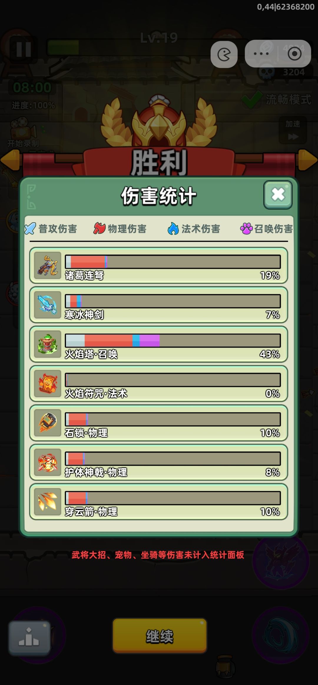 精英第39章 2