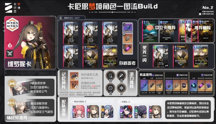 所以这些推荐都是外面用的截图