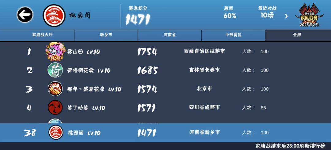 一区家族(桃园阁)揽新 2