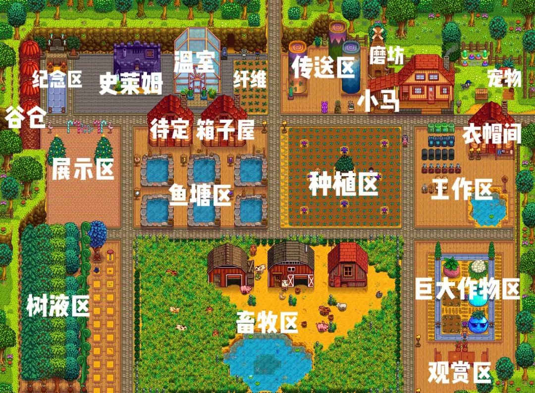 向布局自用起来非常爽的农场布局 1