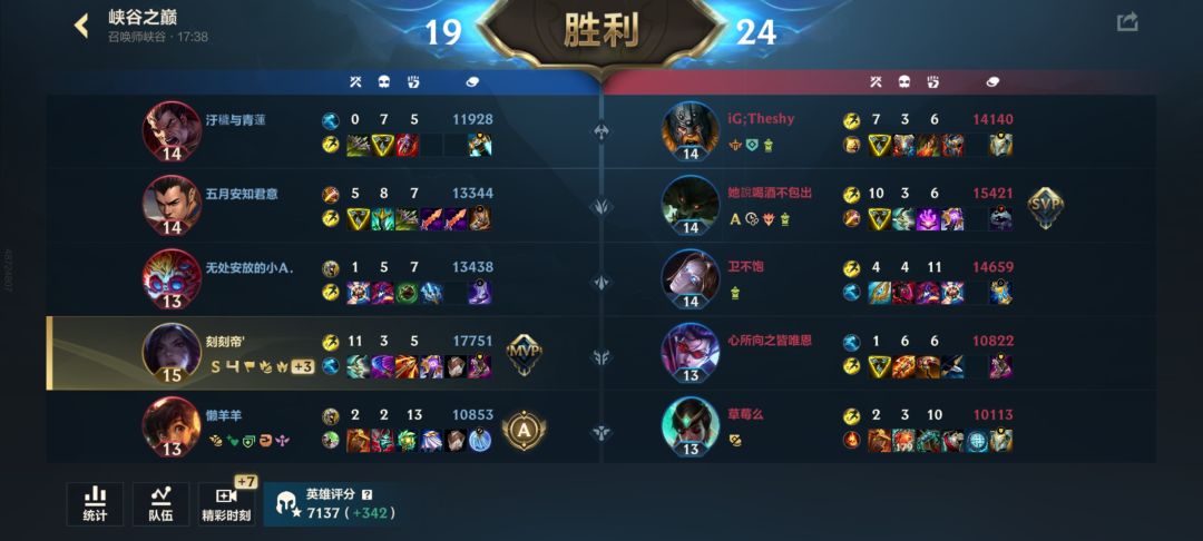这游戏真的有人类吗,把把压力局 1