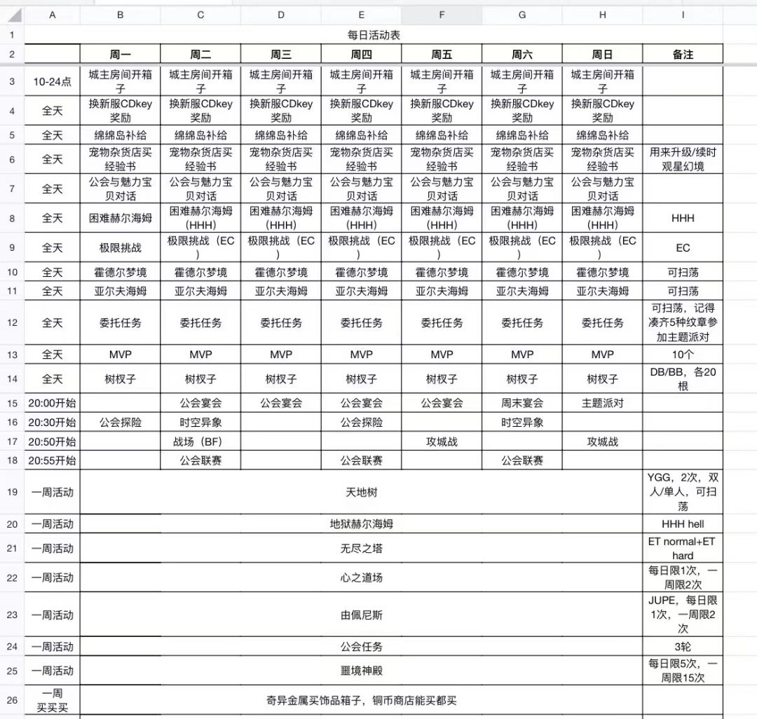 隔壁的打卡上班时间表 瑟瑟发抖 1