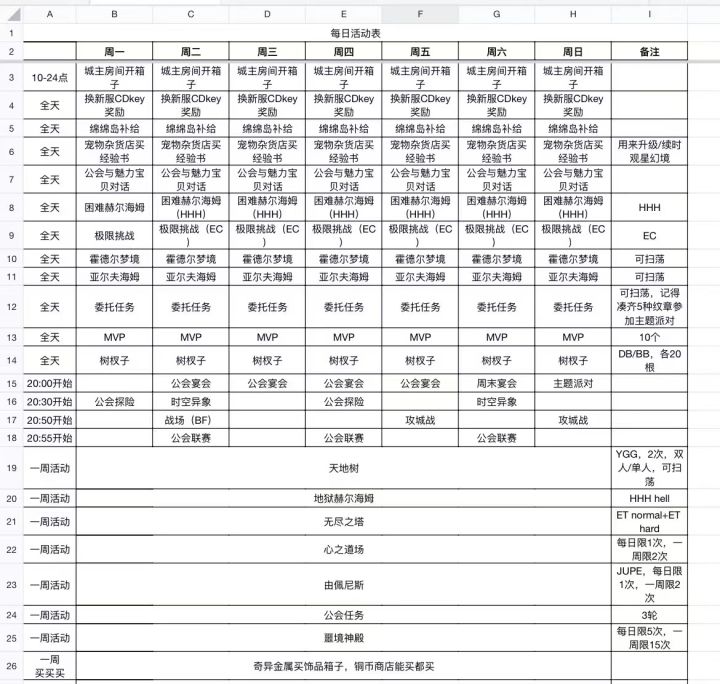 隔壁的打卡上班时间表 瑟瑟发抖截图