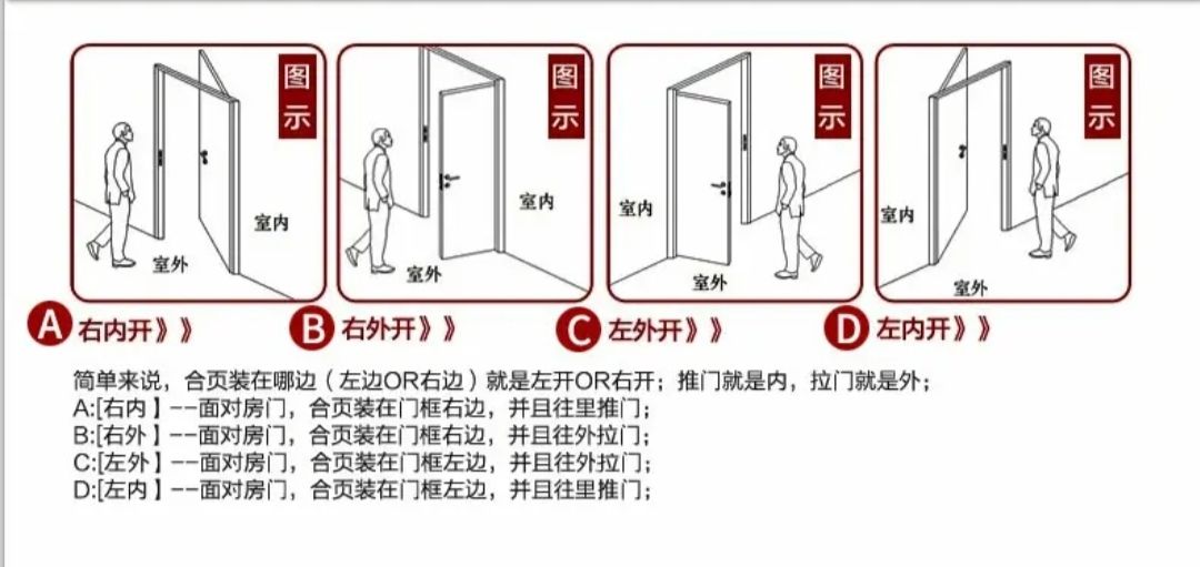 小镇目前急于更新的内容之一 2