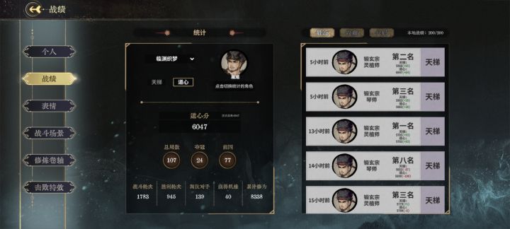 头盔已超模截图