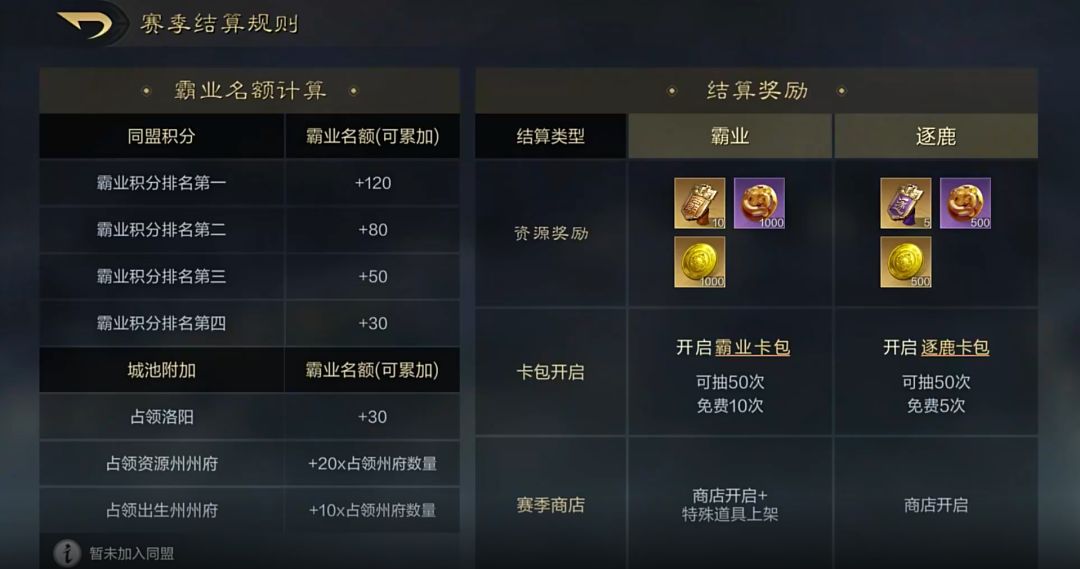 【三国：谋定天下】s2新战法盘点截图