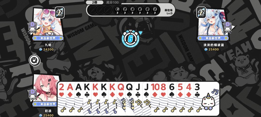 气孕了 4