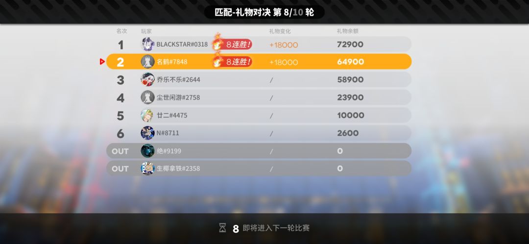 明日方舟:一部年轻人最好的戒赌宣传片 4