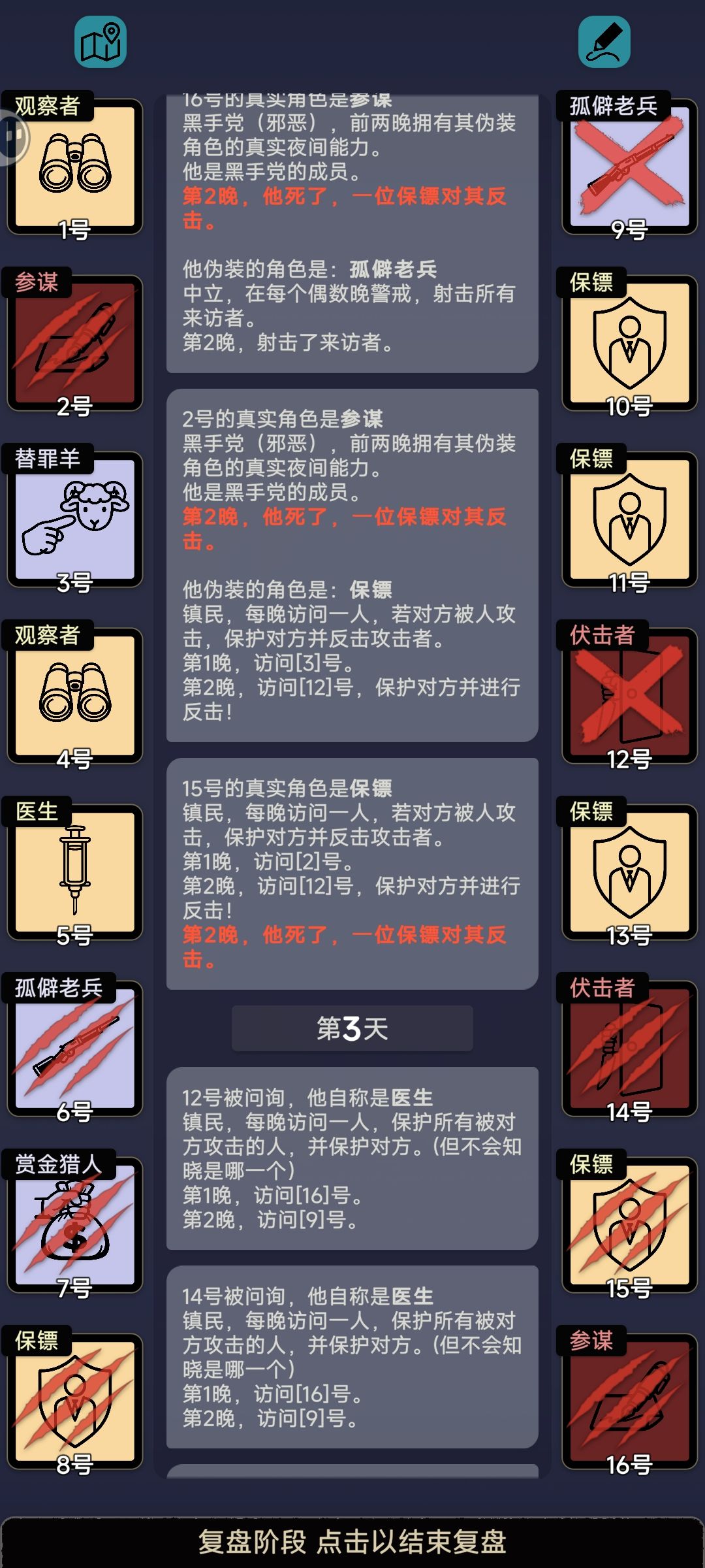 保镖、孤僻老兵太给力了 2