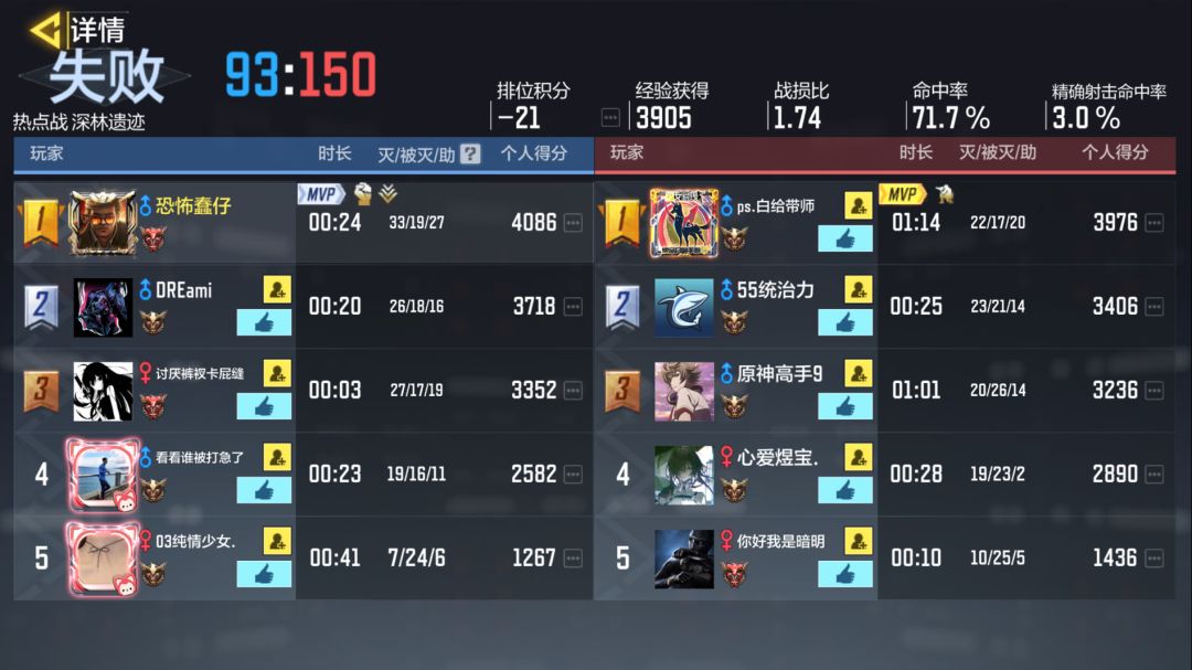 video-3479448