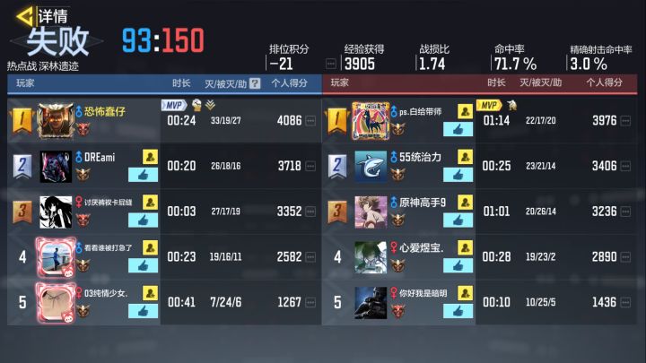 逆风也要打好每一枪截图