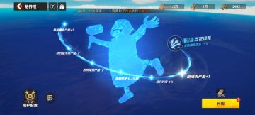 角色养成系统组成与获取途径