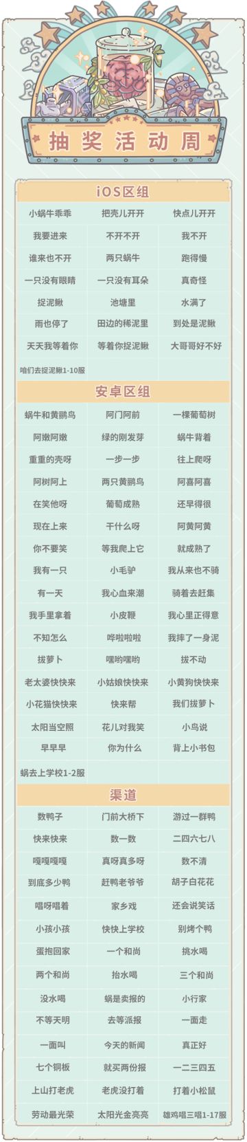 本期活动|0113活动预告，抽奖嘉年华上线！