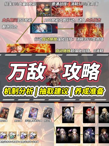 【V3.1攻略】万敌机制分析｜抽取建议与养成